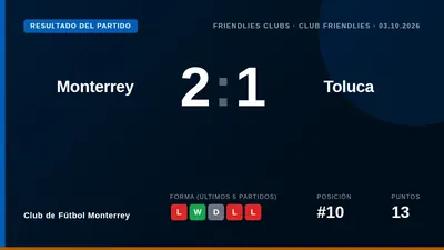 El Club de Fútbol Monterrey sumó una victoria en su último partido amistoso durante la pausa liguera, derrotando 2-1 al...